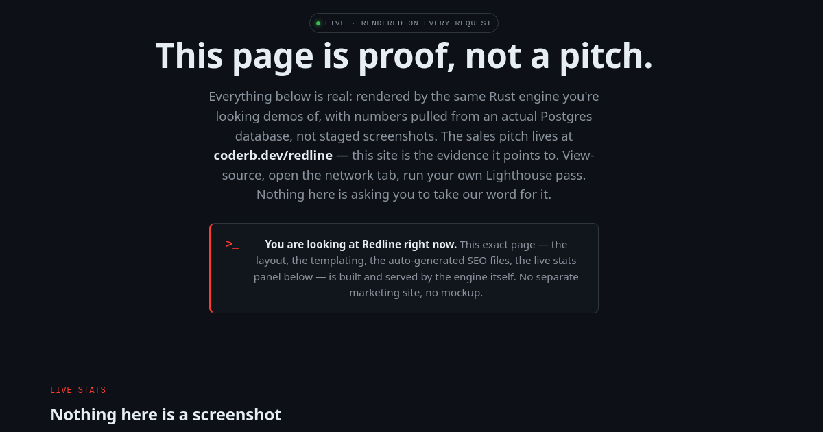 The Page Builder Ceiling: Why Most 'Custom' Sites Aren't